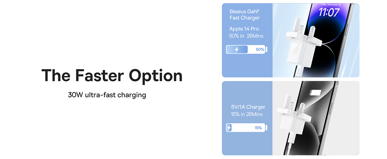 Baseus GaN5 30W Type